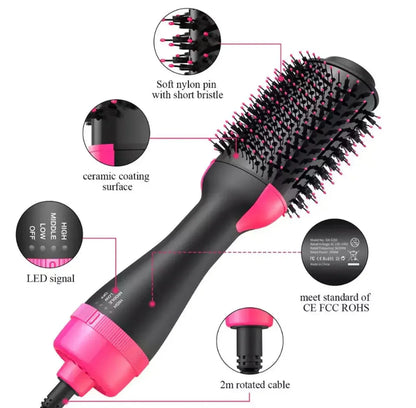 Onestep Hot Air Brush