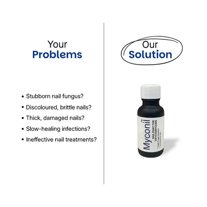 Rederm-Myconil Paint - 20ml