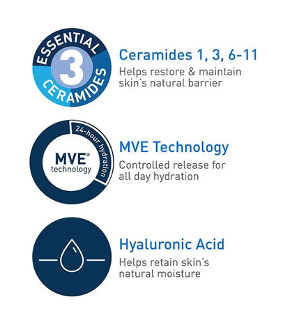 CeraVe Moisturising Lotion 473ml