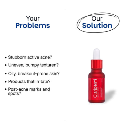 Rederm-Clariderm Anti-Acne Serum