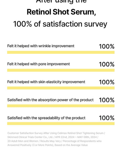 Celimax-The Vita-A Retinol Shot Tightening Serum-30ML