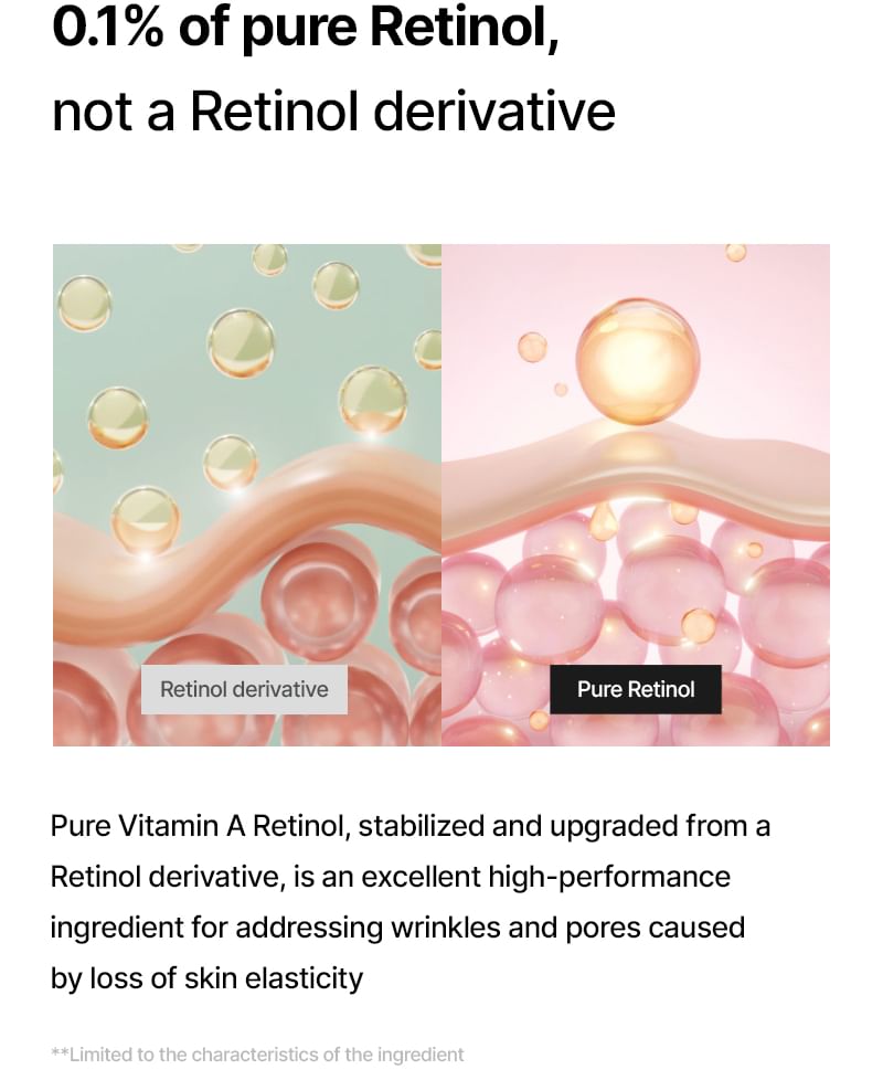Celimax-The Vita-A Retinol Shot Tightening Serum-30ML