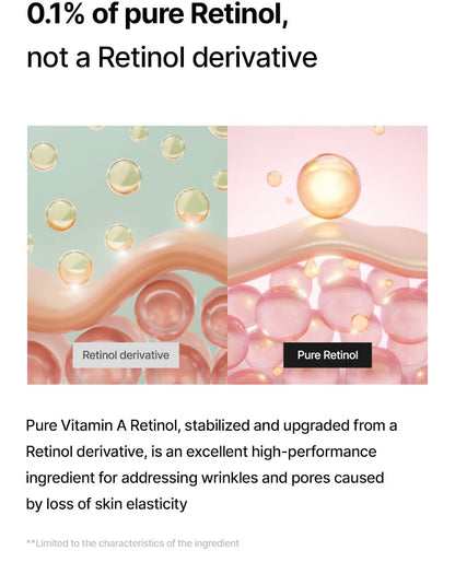 Celimax-The Vita-A Retinol Shot Tightening Serum-30ML