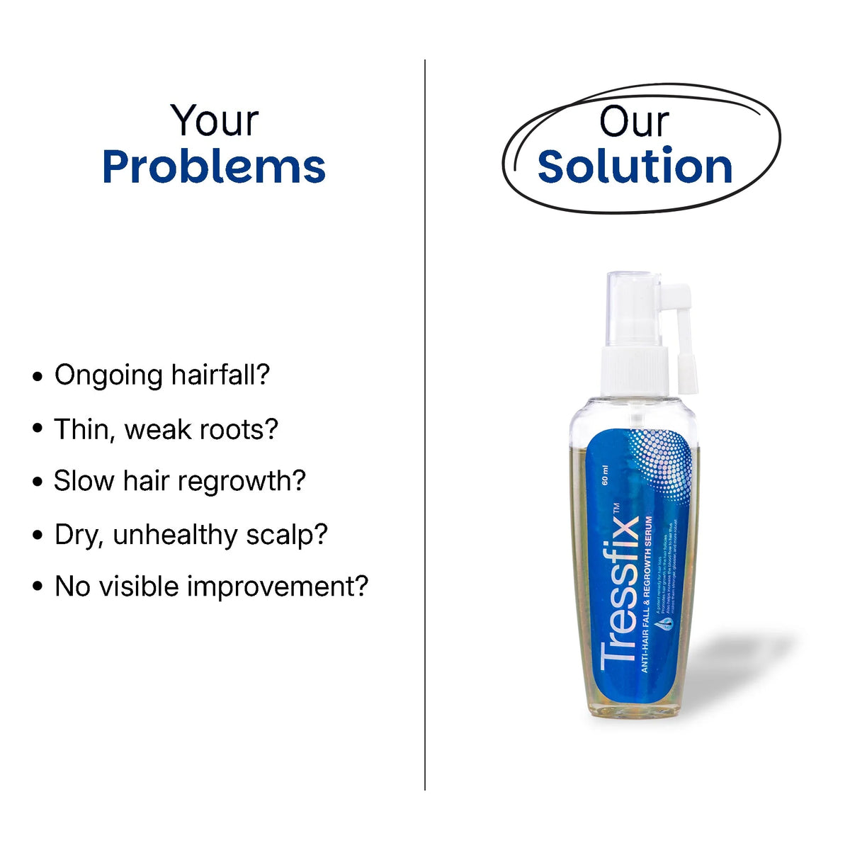Rederm-Tressfix anti-hairfall & regrowth serum