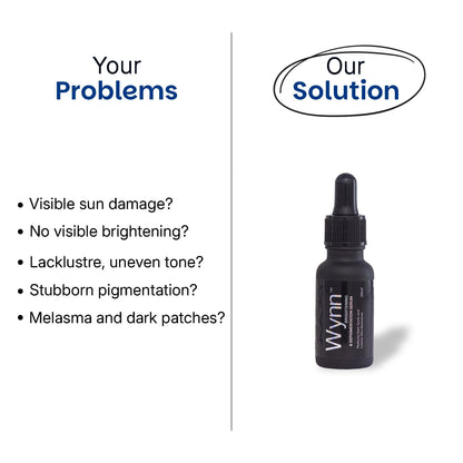 Rederm-Wynn Brightening & Depigmentation Serum