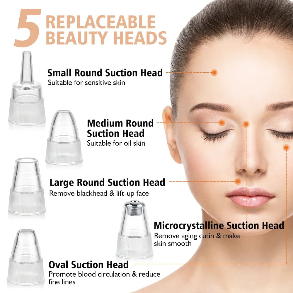 5-in-1 Blackhead Remover Bundle