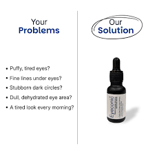 Rederm-Eyeconic serum
